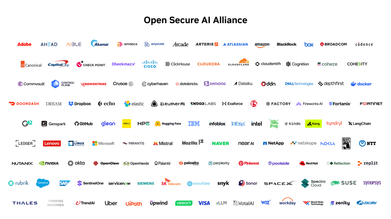 Logos of members of of Open Secure AI Alliance